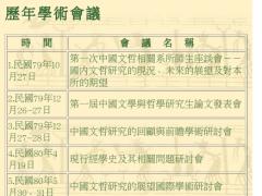 學術會議